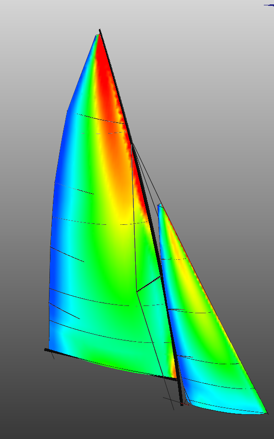 Fluid–Structure Interaction analysis for Star Class sails