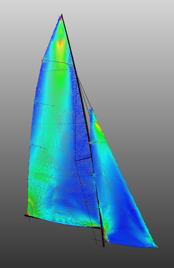 Fluid–Structure Interaction analysis for Star Class sails
