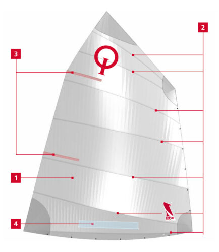 Onesails Generation Optimist Sails | OneSails